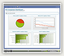 Audit and Regulatory Compliance Assessment Using SignaCert